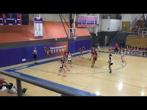 2-pt Shot