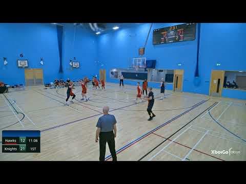 3-pt Shot