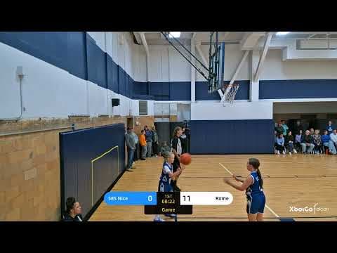 Off. Rebound