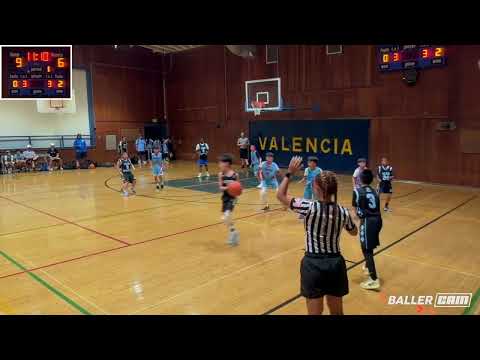 2-pt Shot