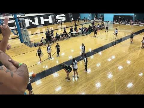 2-pt Shot