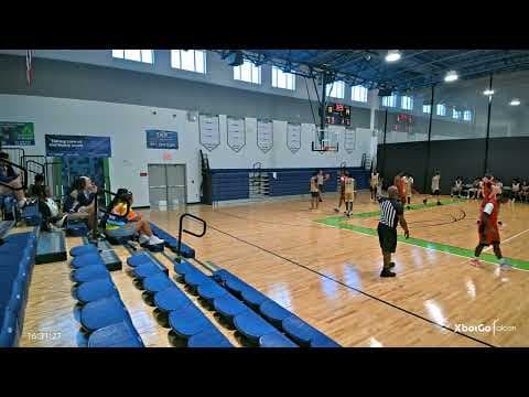 3-pt Shot