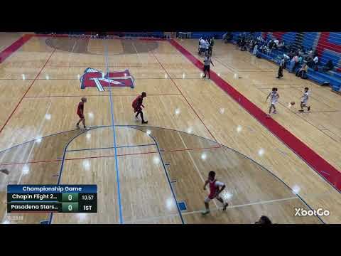 Def. Rebound