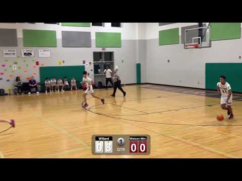 3-pt Shot