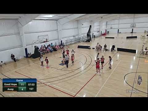 2-pt Shot