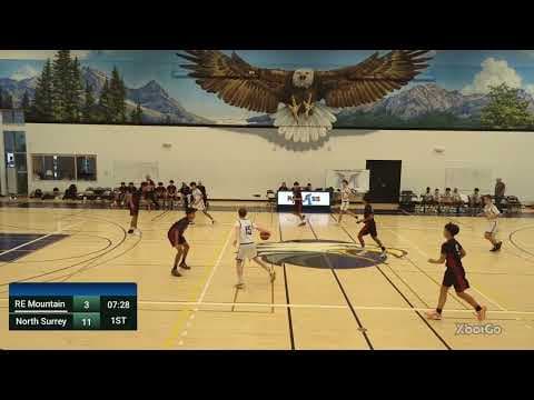 Assist