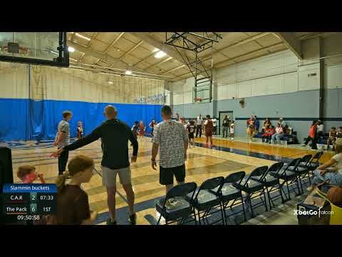 2-pt Shot