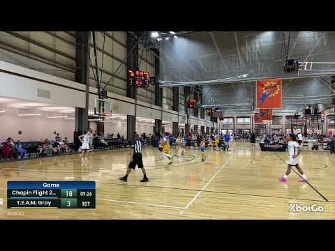 Def. Rebound