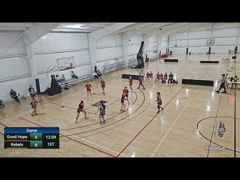 2-pt Shot
