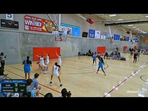 2-pt Shot