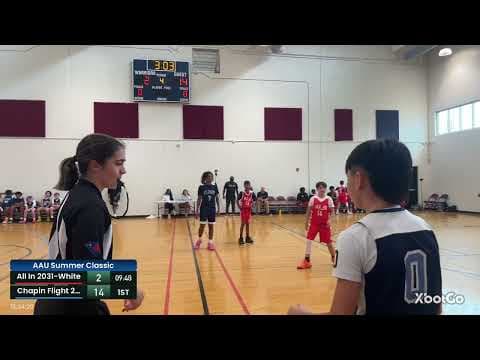 2-pt Shot