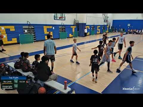 2-pt Shot