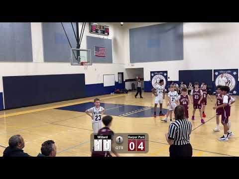 3-pt Shot