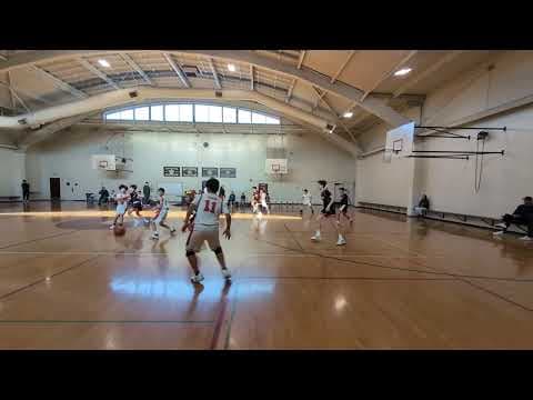 Off. Rebound