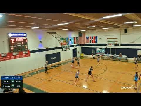 2-pt Shot