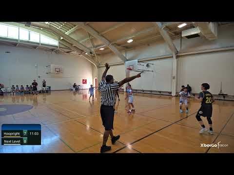 3-pt Shot