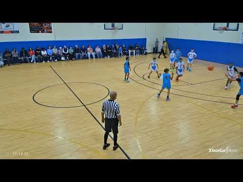 Off. Rebound