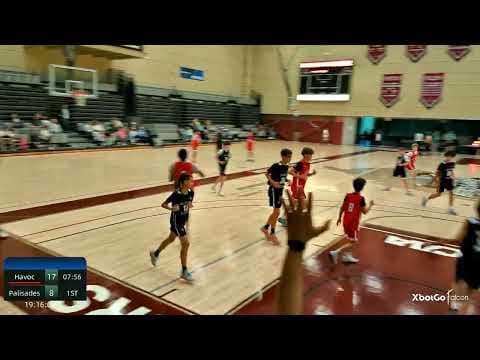 2-pt Shot