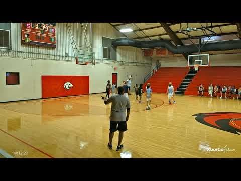 Def. Rebound