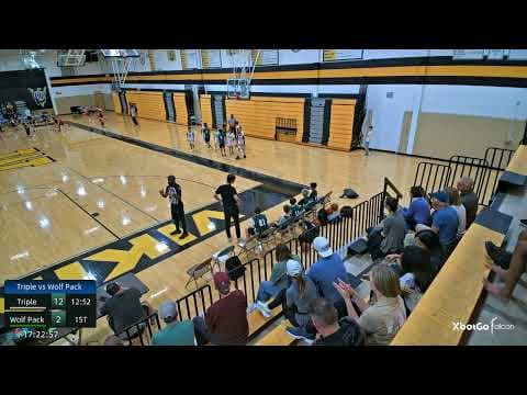 2-pt Shot